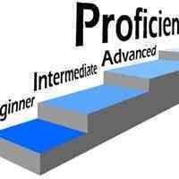 تدریس خصوصی مکالمه انگلیسی