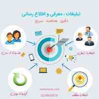 رونق کسب و کار با تبلیغات پیامکی مطابق گروه هدف شما