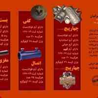 شرکت فولاد بست ایرانیان