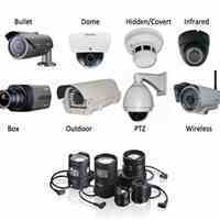 رادین سیستم ارائه دهنده انواع دوربین مداربسته و تمامی خدمات it (اکتیو ، پسیو ، طراحی سایت و سئو و...)