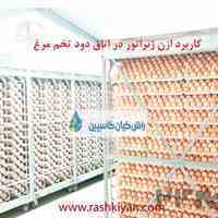 کاربرد ازن ژنراتور در اتاق دود تخم مرغ