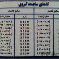 تولید و فروش انواع ساچمه و گریت فولادی دستگاه شات بلاست