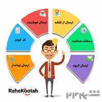 سامانه ارسال پیامک , پنل پیامک رایگان - راه کوتاه 