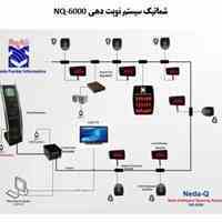 فروش،نصب و پشتیبانی سیستم نوبت دهی