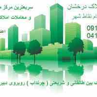 مشارکت در ساخت و خرید و فروش املاک و مسکن