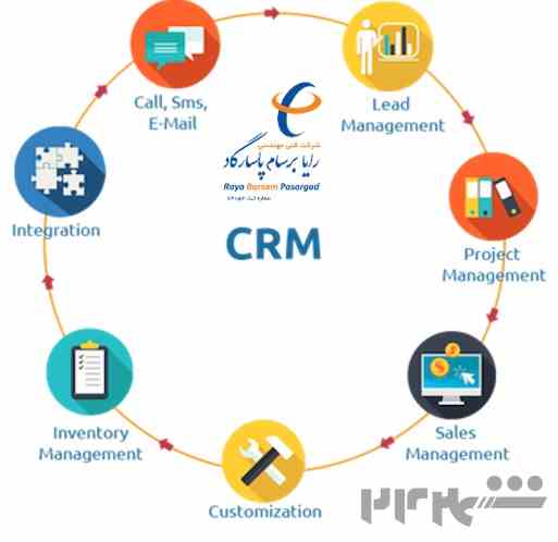 مشاوره و اجرای پروژه های مدیریت ارتباط با مشتری-CRM
