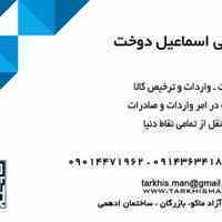 واردات و صادرات از گمرک بازرگان و دیگر گمرکات کشور