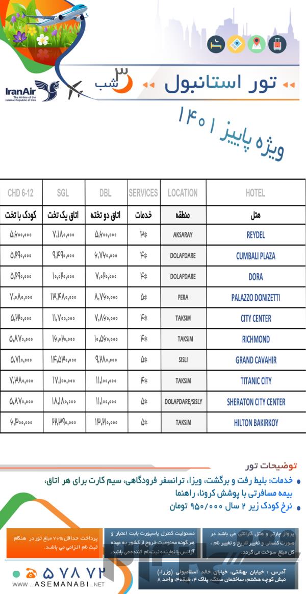 استانبول پاییز 1401