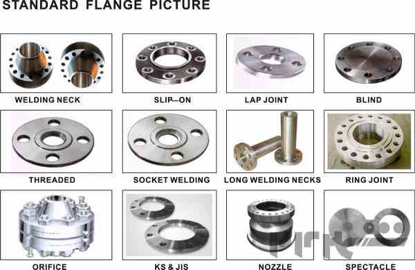قیمت و فروش انواع فلنج در تهران و ایران