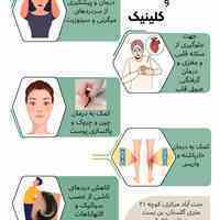 انجام زالودرمانی در منزل و کلینیک