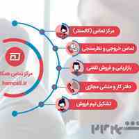 مرکز ارتباطات همکال
