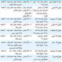 رزرو هتل و هتل آپارتمان در مشهد