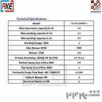 دستگاه Lab Processor Combo