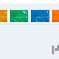 نرم افزار یکپارچه اتوماسیون اداری و صنعتی(MIS)