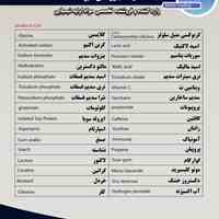 تامین مواد اولیه صنایع غذایی و شیمیایی و رنگ ها و اسانس های خوراکی ‎‎