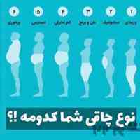 سلامتی با ارزشترین سرمایه ست 