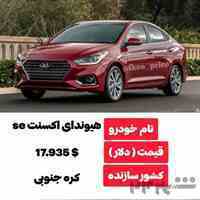 ثبت سفارش و ترخیص کالا