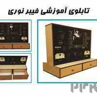 تولید انواع تابلوهای اموزشی فیبرنوری