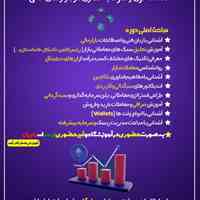 آموزش تحلیل و ترید در بازار های مالی به صورت حضوری