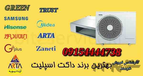 داکت اسپلیت 