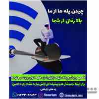 استراتژی و تکنیک های محتوایی با یک هفته خدمات رایگان