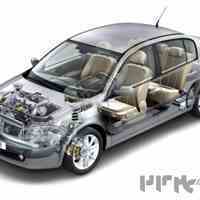 خرید قطعات گروه رنو - ال90 (تندر 90) - ساندرو – مگان