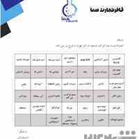 وارد کننده انواع مواد اولیه صنایع غذایی و صنعتی