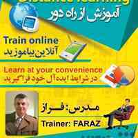 انگلیسی بلدی و نمی تونی مکالمه کُنی؟! خُب قِلِق داره!! به یاد بیار چه جوری رانندگی رو یادگرفتی!! 