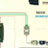 ترانسمیتر فشار - رله plc - محصولات  tecco