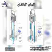 نصب و راه‌اندازی آسانسور 