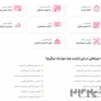 دوره جامع دیجیتال مارکتینگ | کاملترین آموزش بازاریابی اینترنتی