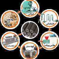 تولید کوره های صنعتی،زغال فشرده،زغال چینی،زغال لیمو،کارآفرینی