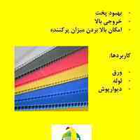 کمک فرایند پی وی سی