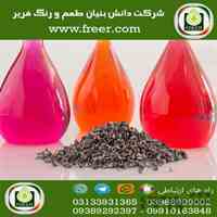 فروش عمده رنگ قرمز کارمین 