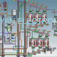 برق و اتوماسیون سیلوهای گندم و کارخانجات آرد
