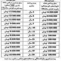 بیمه زندگی خاورمیانه(زودبازنشسته شو)