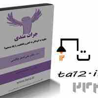 آموزش مهارت جراتمندی و نه گفتن به کودکان