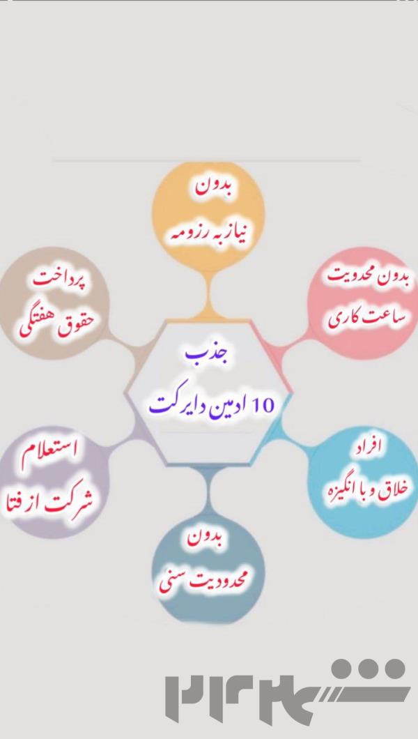 ادمینی ، دور کاری ، کار در منزل 