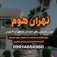 خرید و فروش املاک، رهن و اجاره