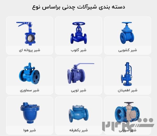 تامین کننده شیرآلات صنعتی و ...