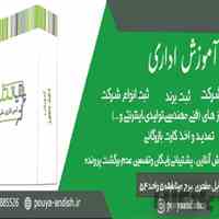 ثبت برند،علامت،لوگو تجاری و اختراع