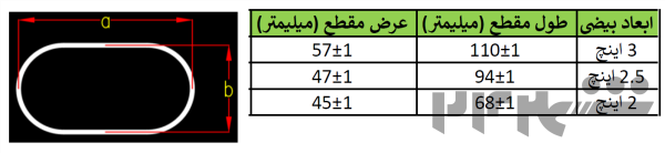 خدمات فرمدهی و بیضی سازی مقطع لوله "استار"