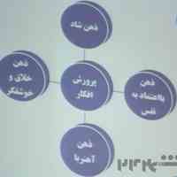 ماساژ درمانی