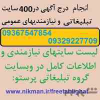 تبلیغات در سایتها و کسب رتبه در گوگل و راههای افزایش فروش