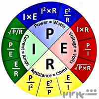 برق کار صنعتی و ساختمانی