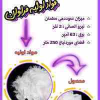 راه اندازی خط تولید الیاف از فلامنت و سر نخ  