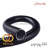 فلکسی و پلیفلکسی