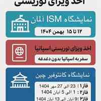 ویزای شنگن، اسپانیا، ایتالیا، هلند