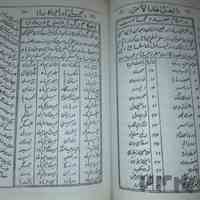 تلفن دعانویس ۰۹۹۱۹۵۹۵۹۰۶