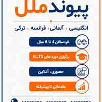 آموزشگاه زبان در تهرانسر